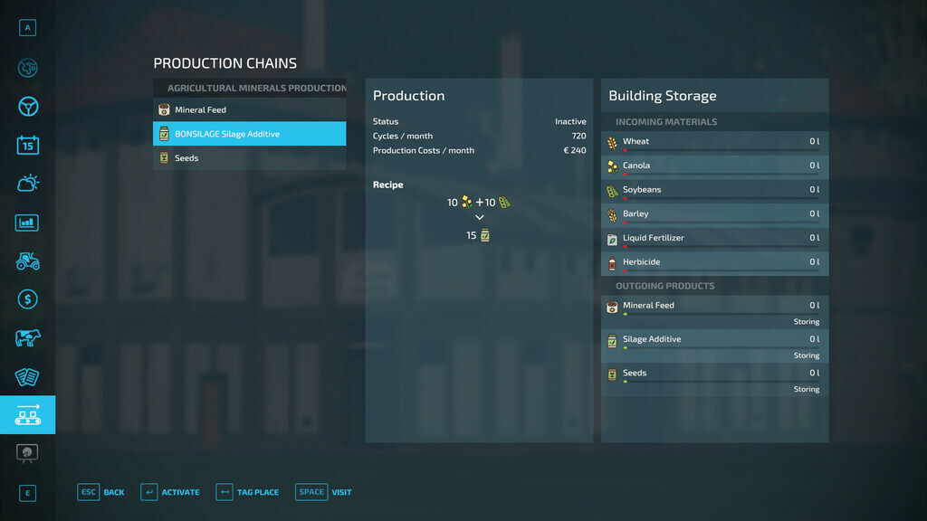 Agricultural Input Production v 1.0