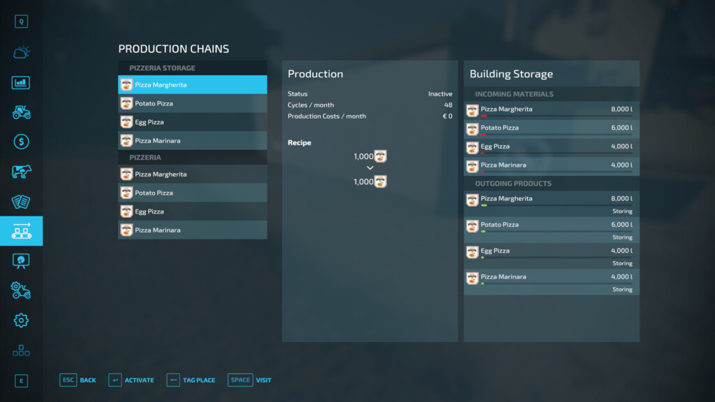 Pizza Production v 1.0