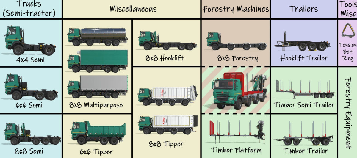 Tatra Phoenix Pack v 1.0.0.1