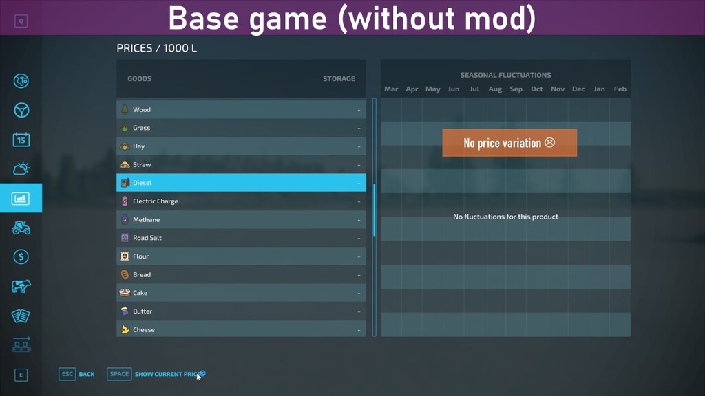 Increased Fuel Prices v 1.0