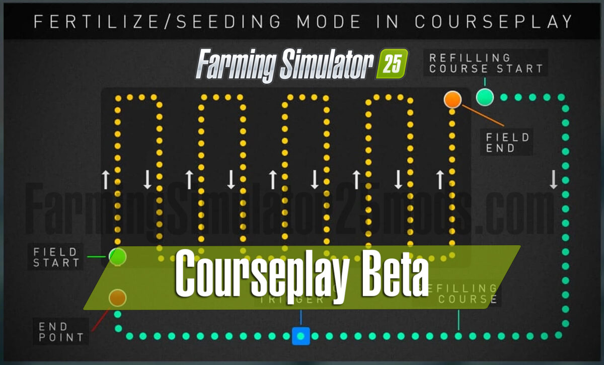 Courseplay v 8.0.2.3