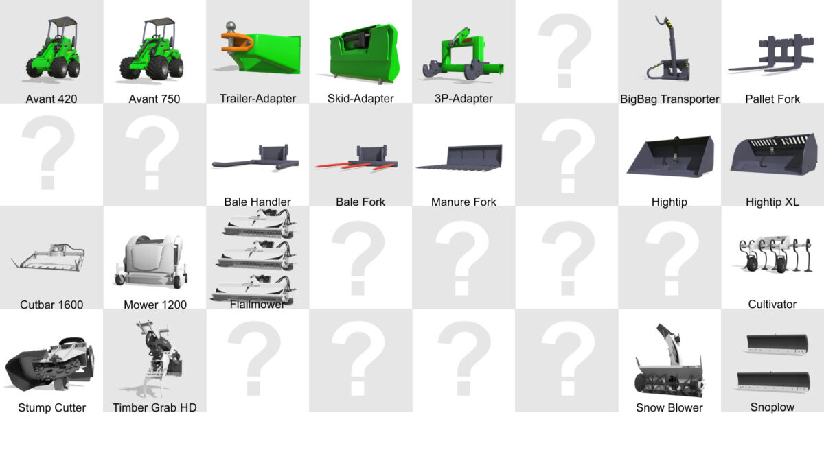 Avant Series Loader v 1.0