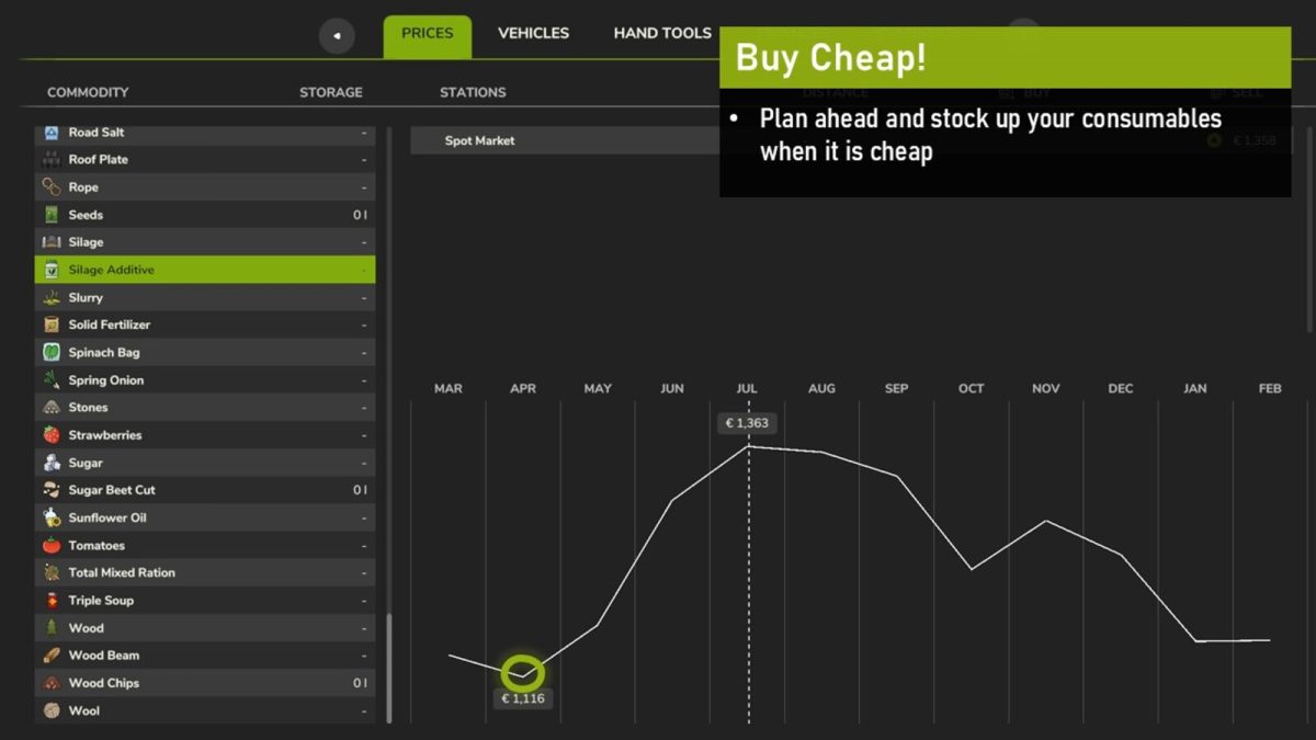 Enhanced Seasonal Prices v 1.0