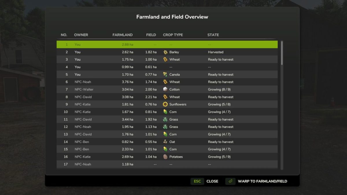Farmland Overview v 1.0