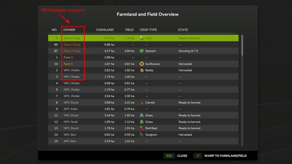 Farmland Overview v 1.0