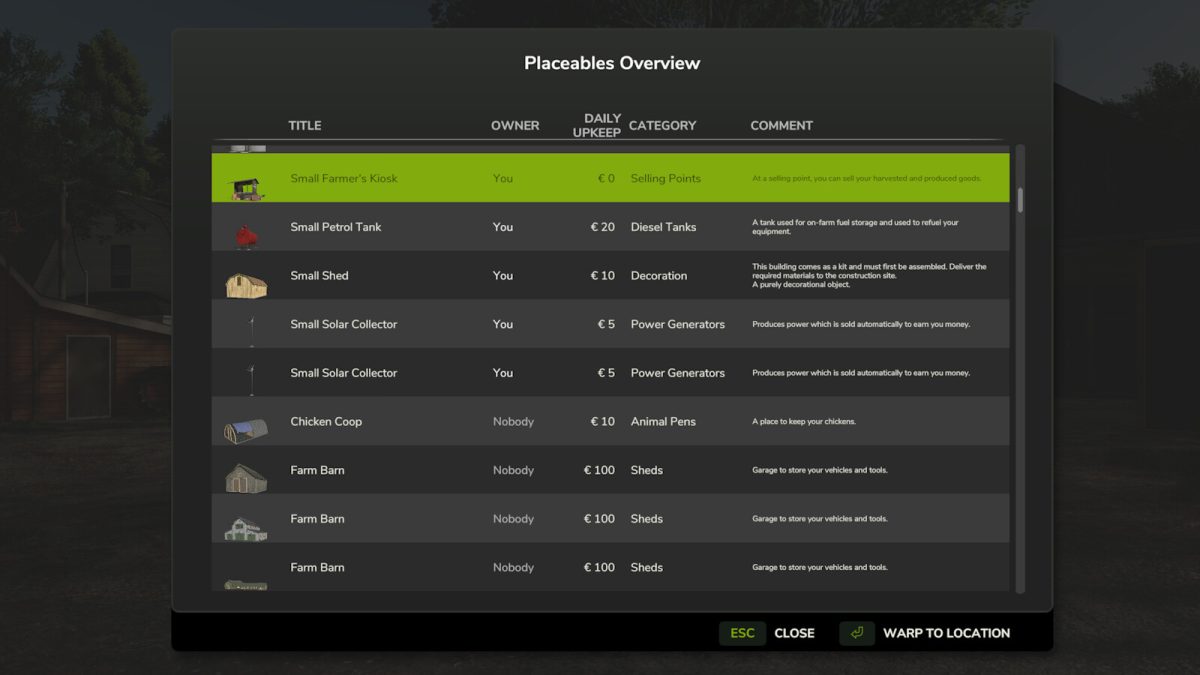 Placeable Overview v 1.0