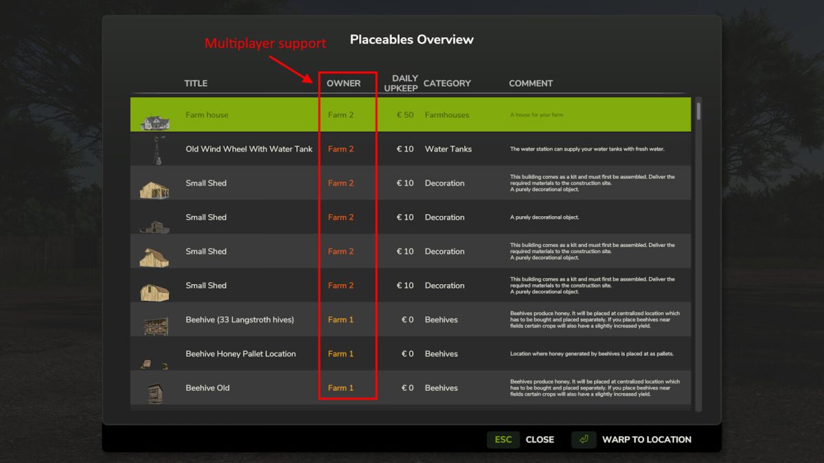 Placeable Overview v 1.0