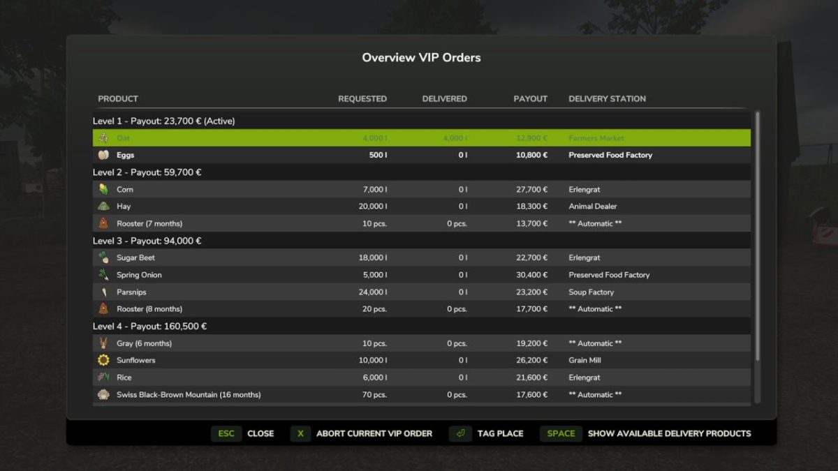 VIP Order Manager v 1.0