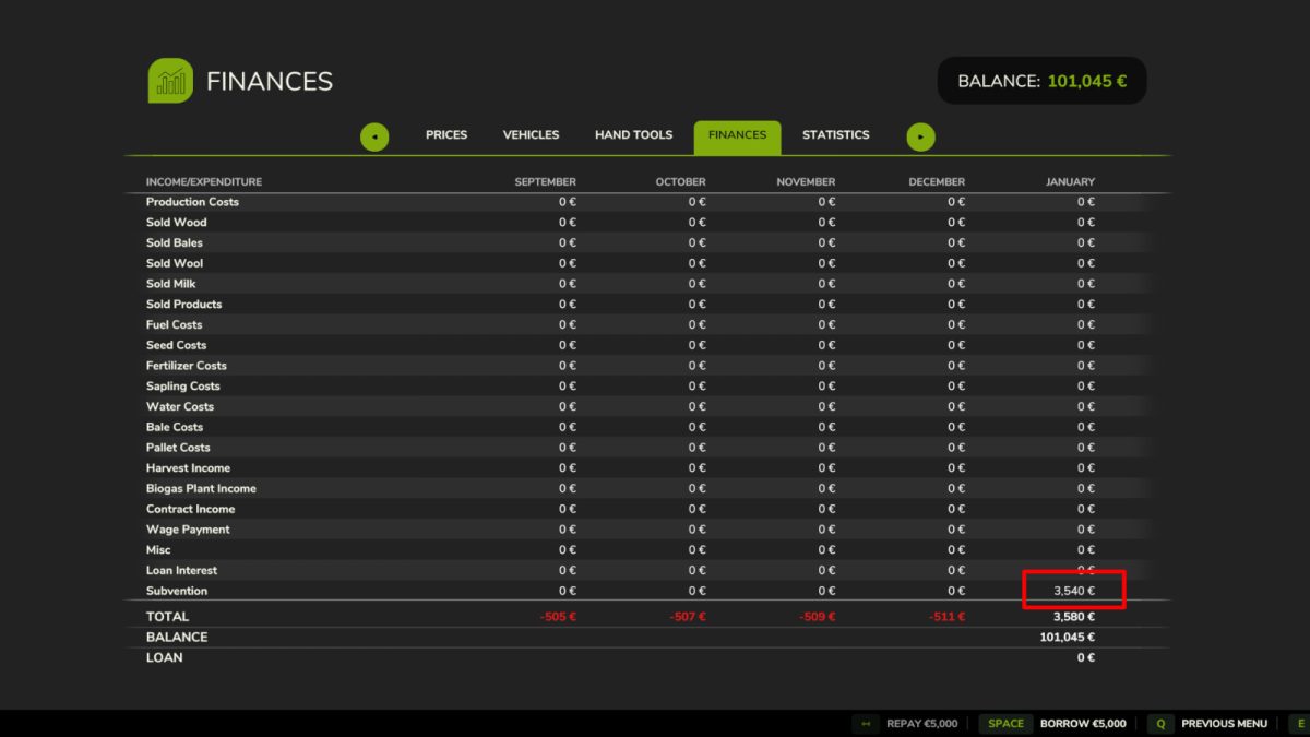 Extended Finances v 1.0