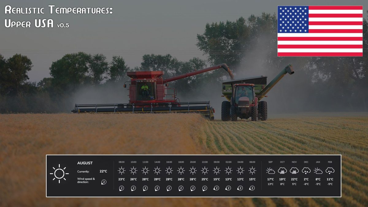 Realistic Temperatures – Upper USA v0.5