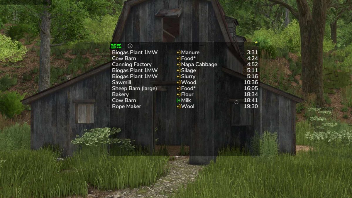 Production Info Hud v 1.1