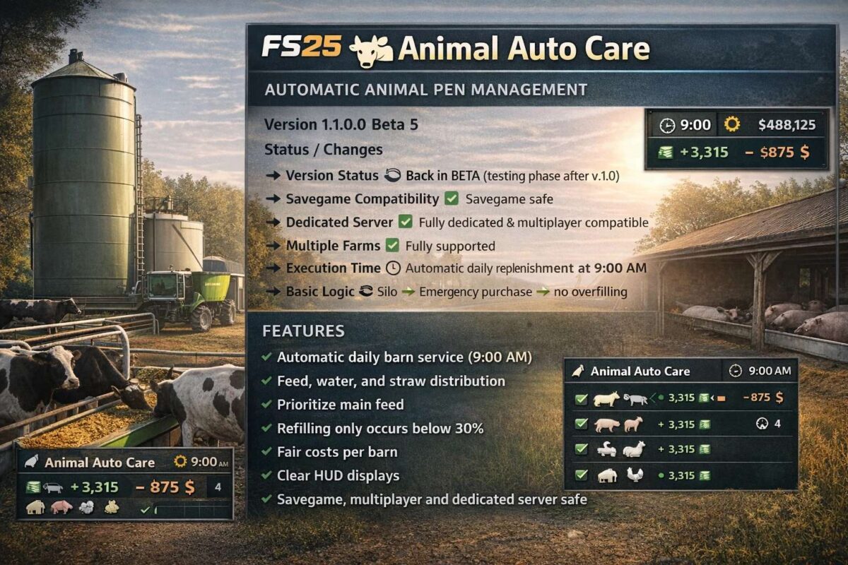 Auto Animal Care v 1.1 BETA 5
