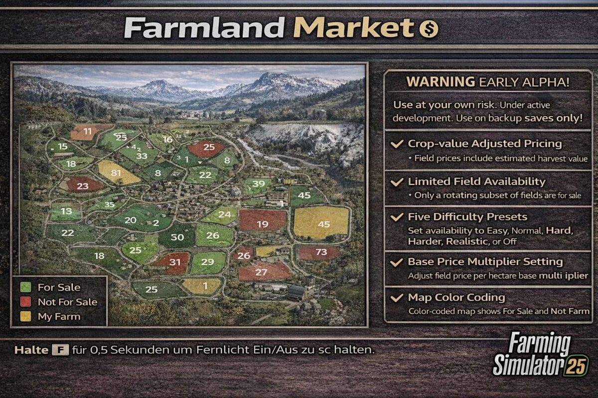 Farmland Market v 0.2