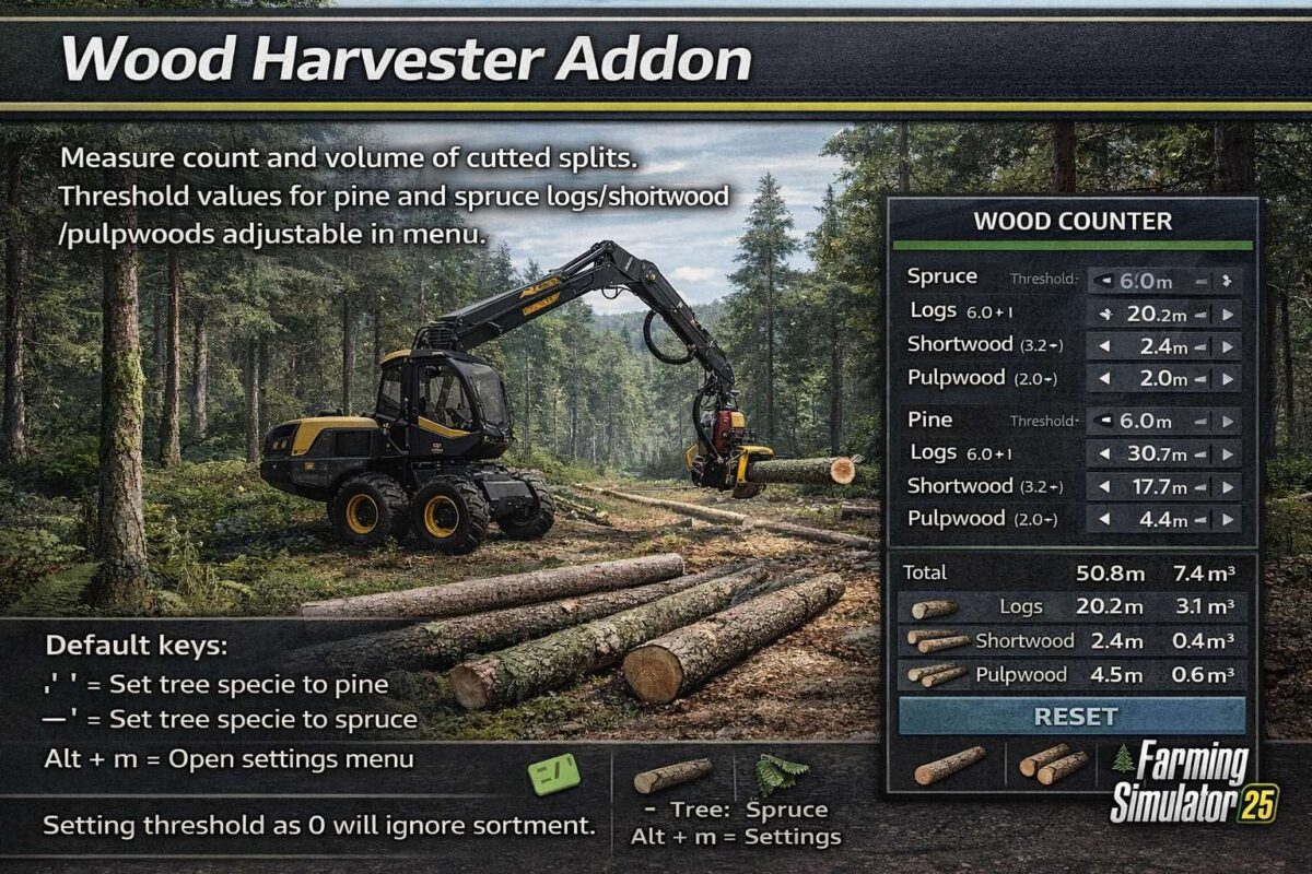 Wood Harvester Measurement v 0.9