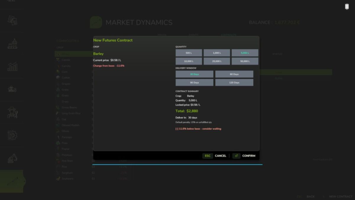Market Dynamics v 1.0.0.1
