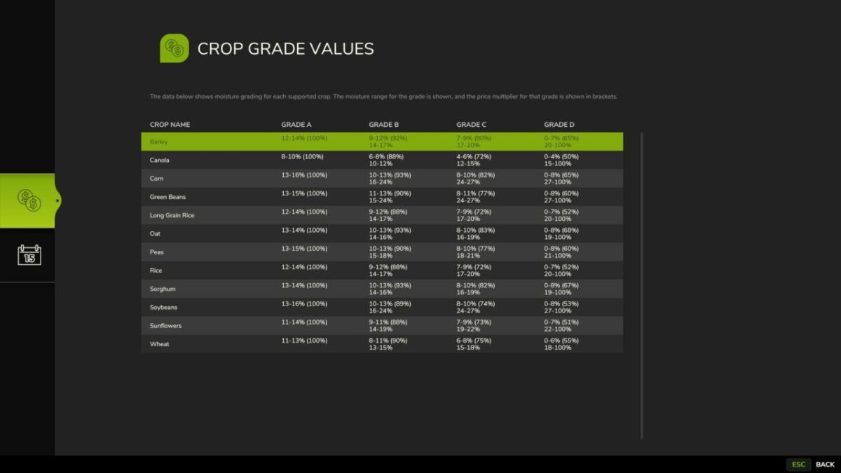 Moisture System v 1.0