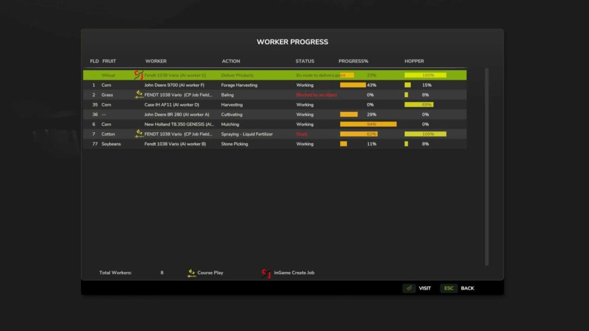 Worker Progress v 1.0