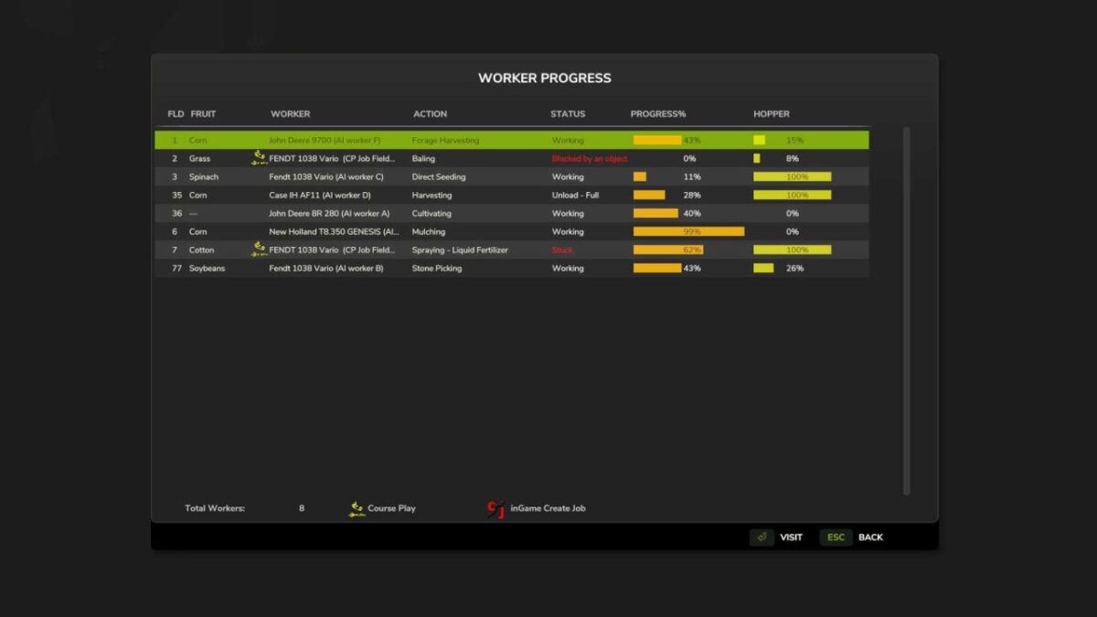 Worker Progress v 1.0