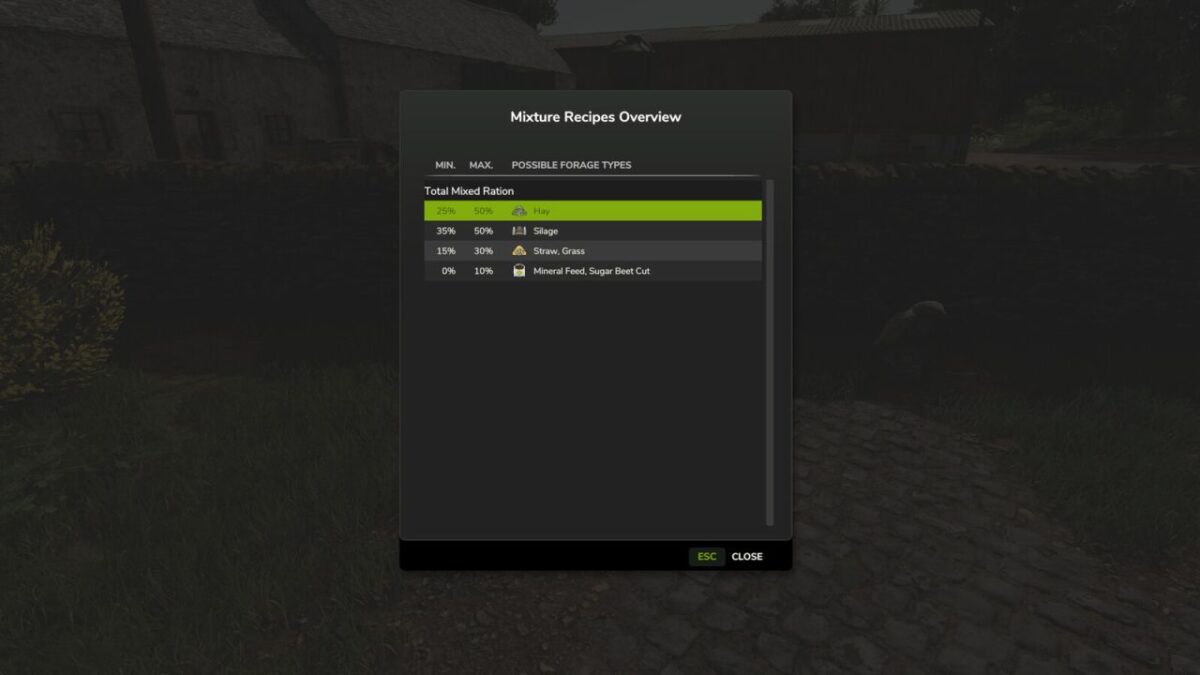 Animalic Food v 1.0.0.1