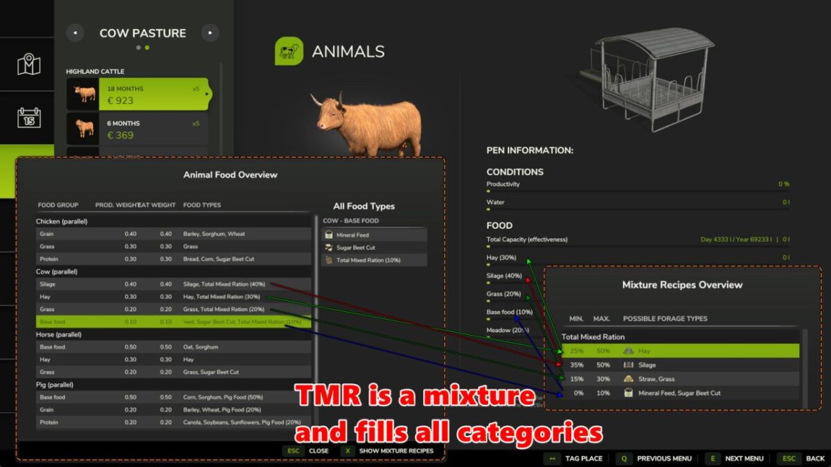Animalic Food v 1.0.0.1