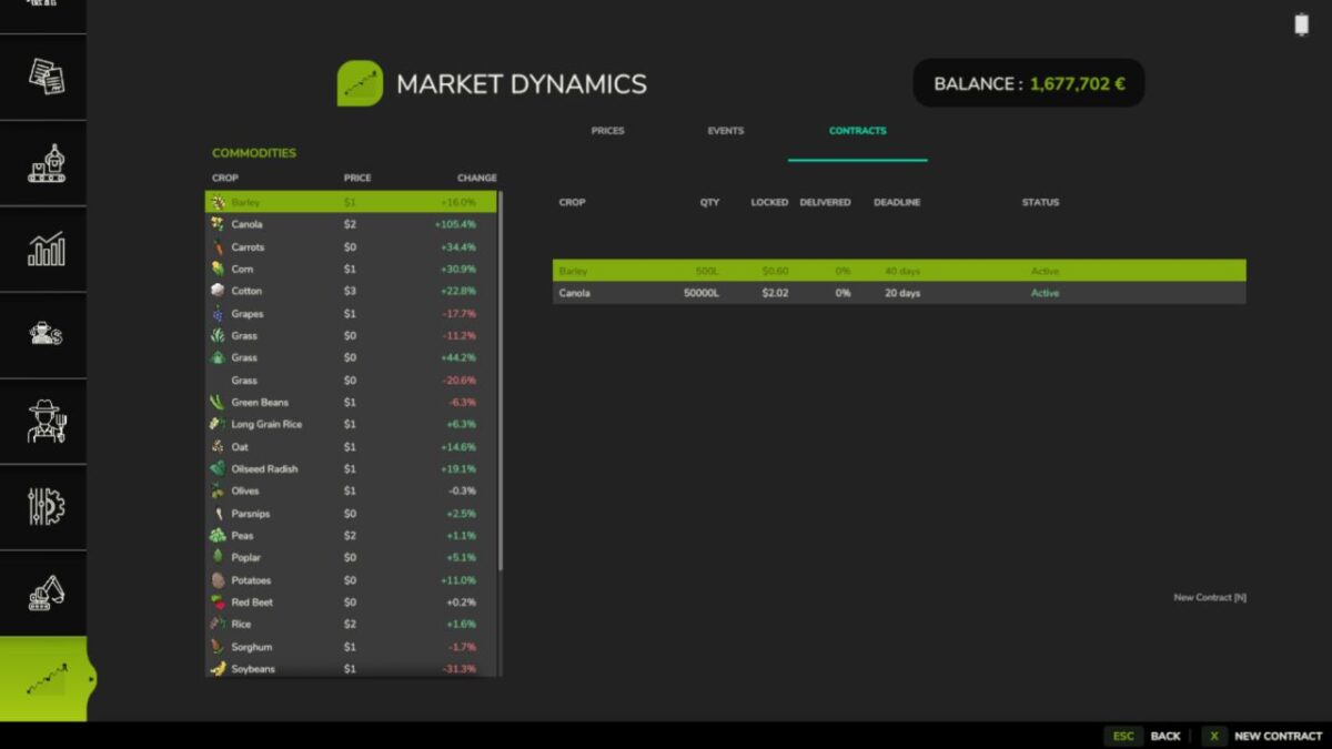 Market Dynamics v 1.1.1