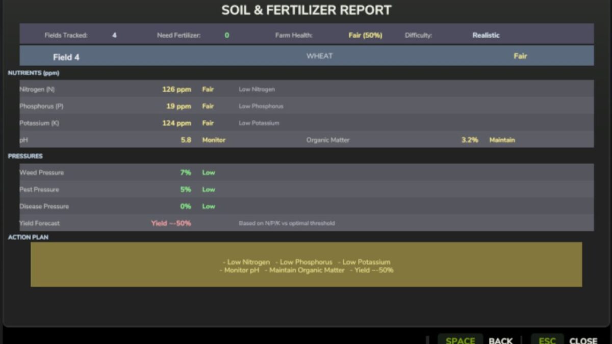 Realistic Soil & Fertilizer v 1.9.9