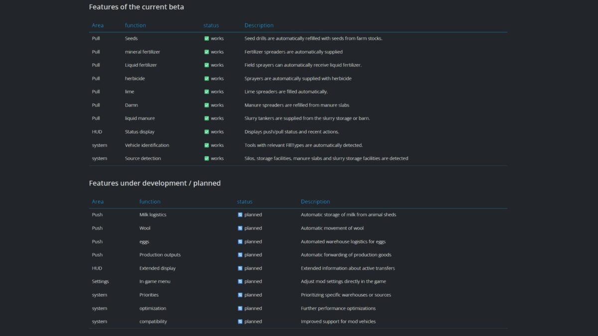 Farm Logistics v 1.3