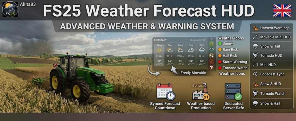 Weather Forecast HUD v 1.0