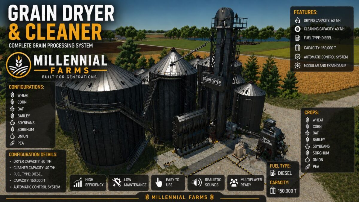 Grain Dryer v 1.0.0.1