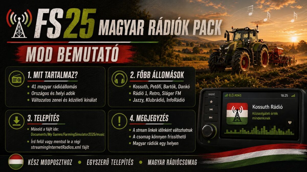 Hungarian Radio Stations v 1.0