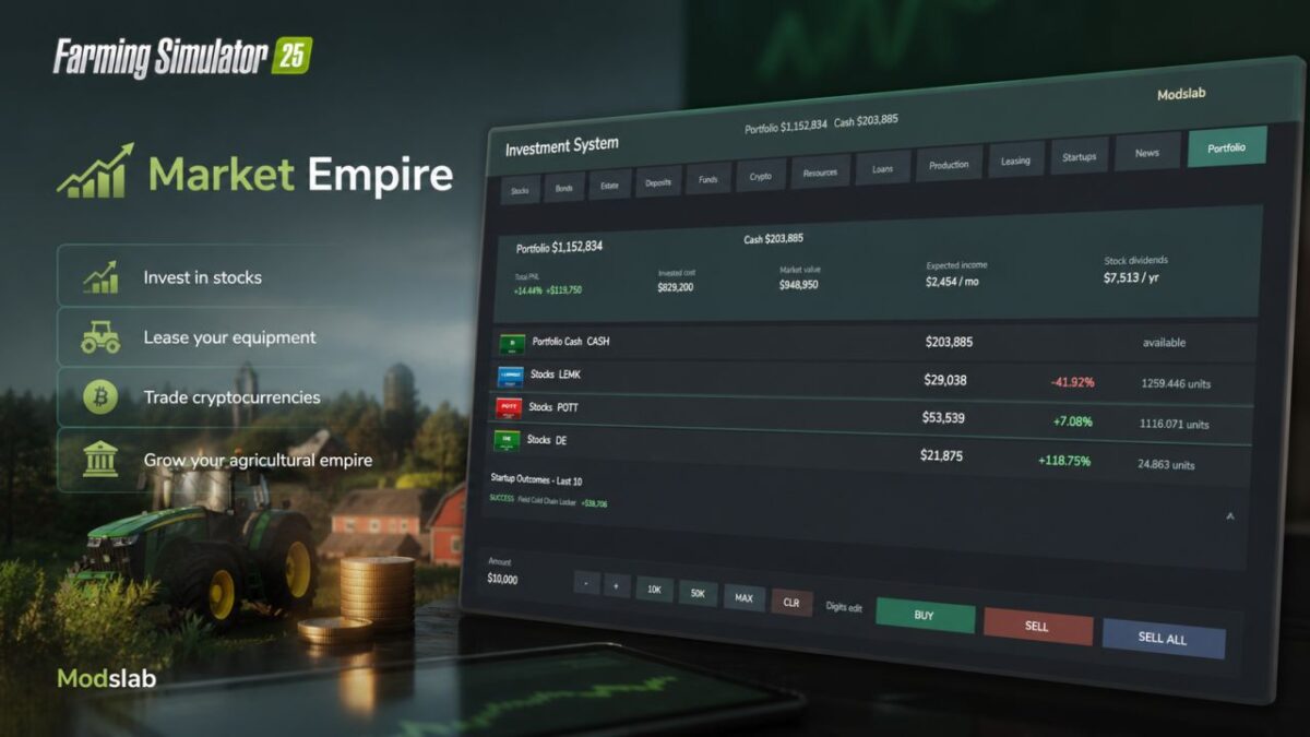 Market Empire v 1.0