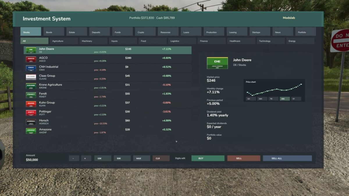 Market Empire v 1.0