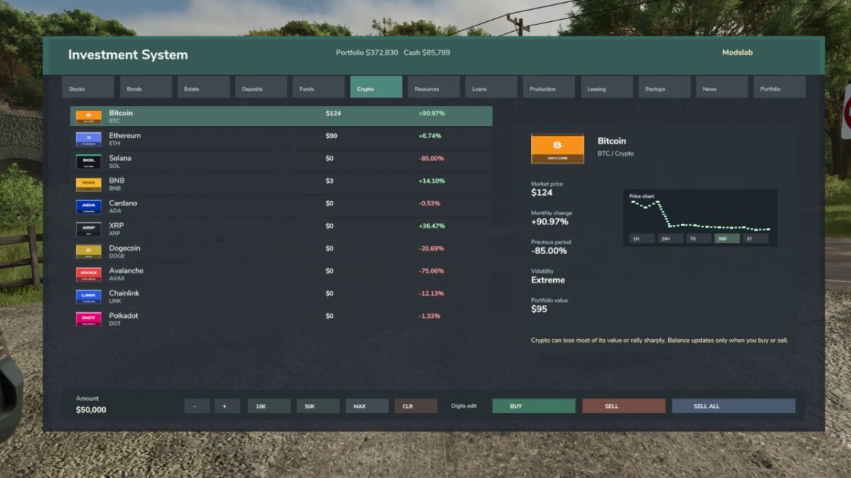 Market Empire v 1.0