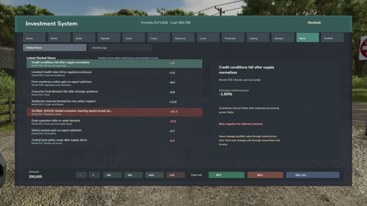 Market Empire v 1.0