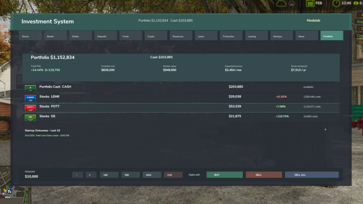Market Empire v 1.0