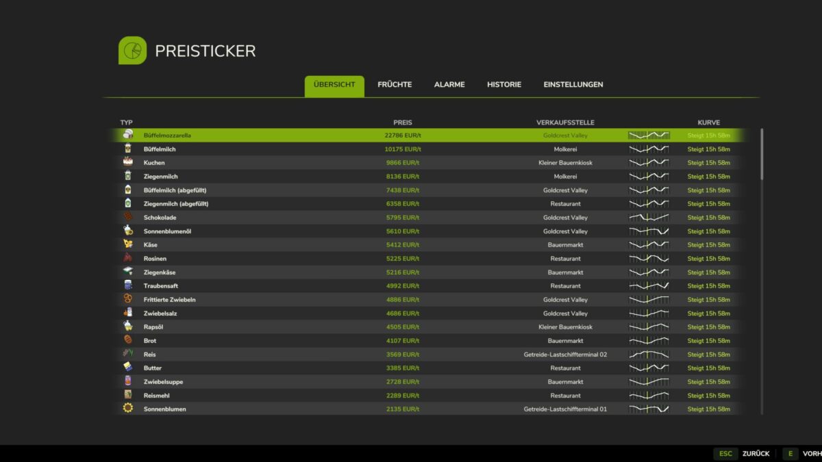 Market Price Helper v 1.0.0.2