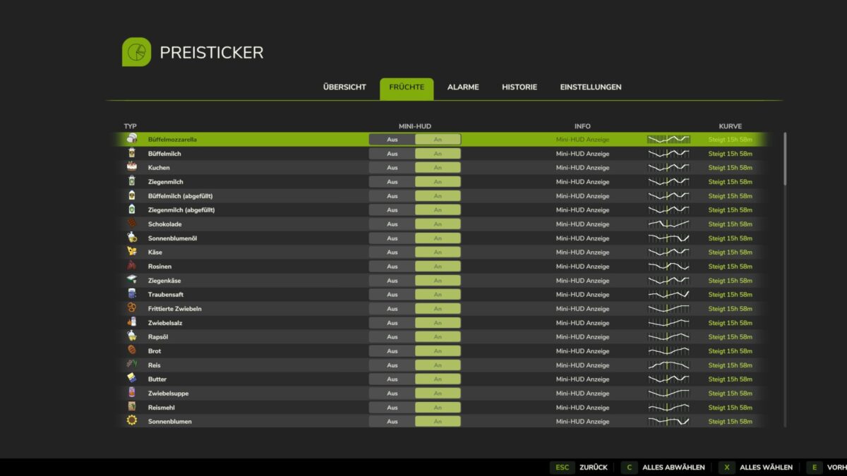 Market Price Helper v 1.0.0.2