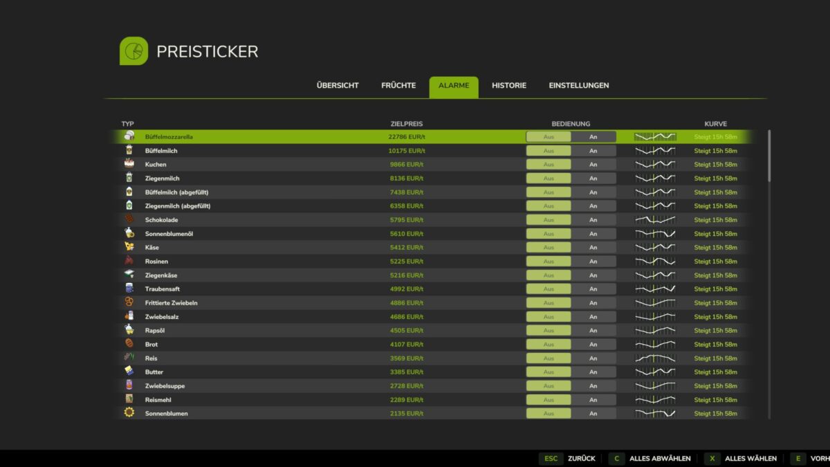 Market Price Helper v 1.0.0.2