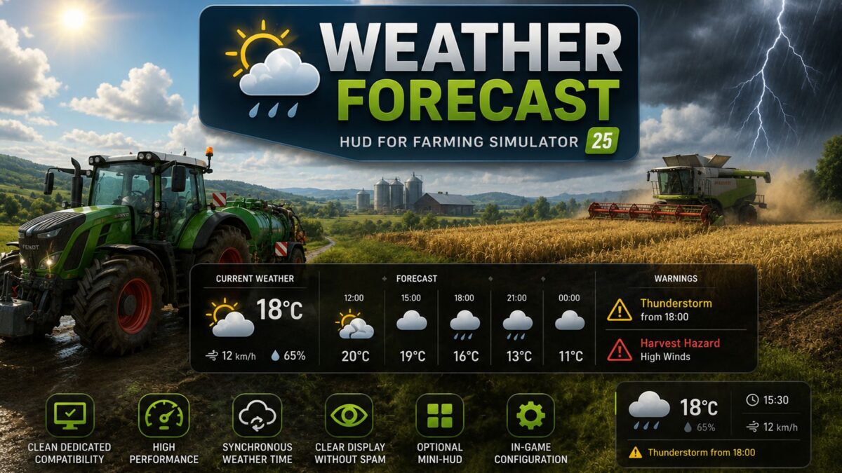 Weather Forecast HUD v 1.1