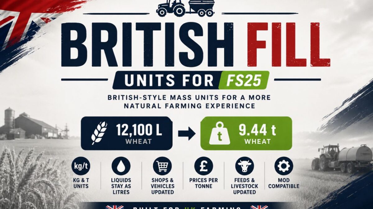 British Fill Units v 1.0