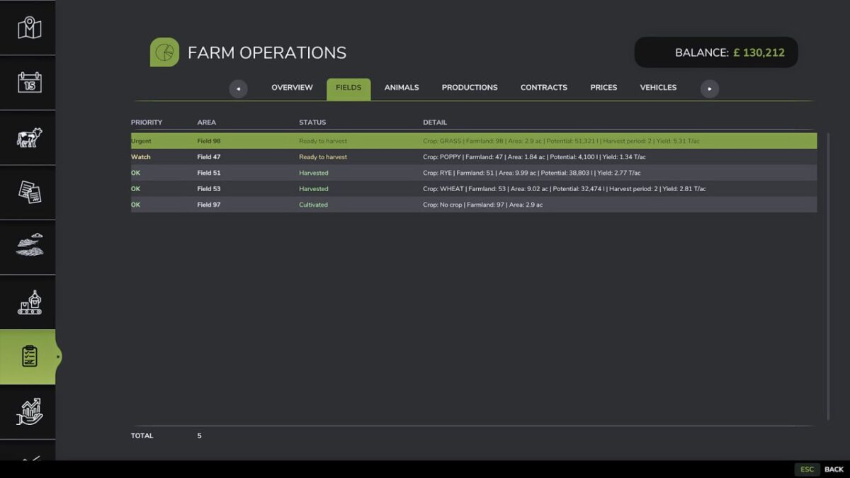 Farm Operations Dashboard v 1.0