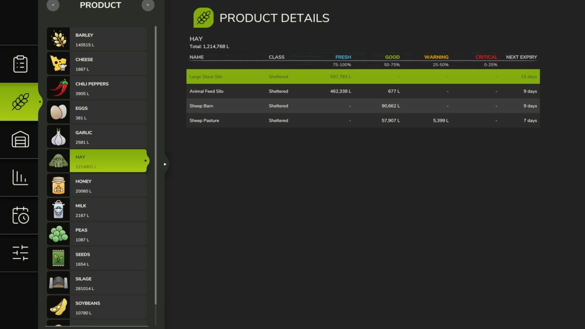 Fresh/Perishable Products v 1.0.1.0
