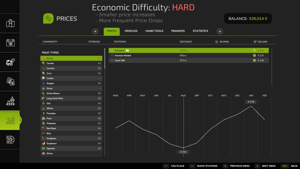 Realistic Crop Prices &ndash; Europe v 1.0