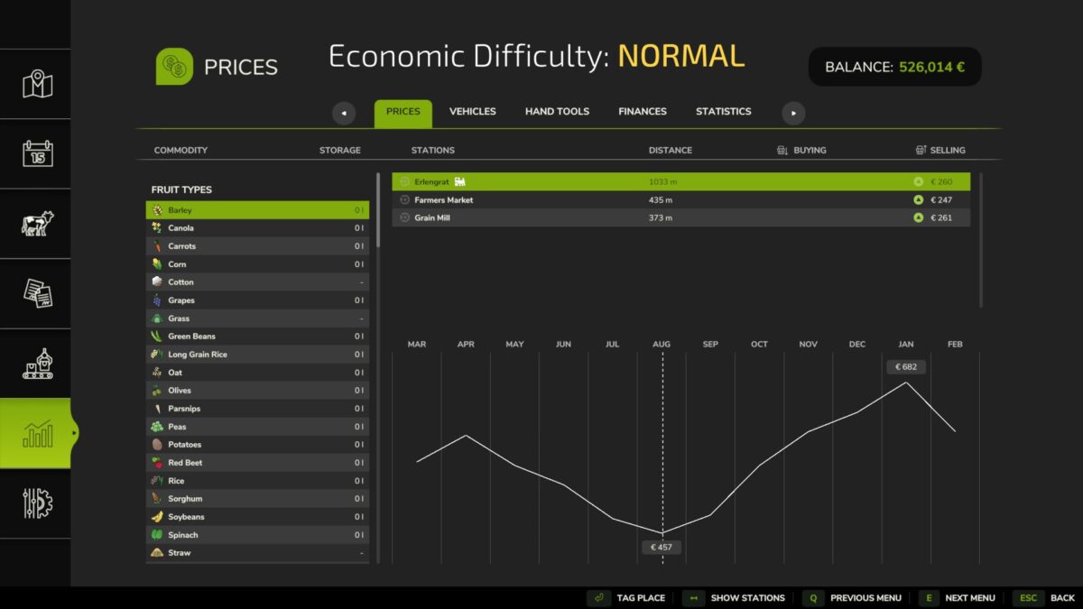 Realistic Crop Prices &ndash; Europe v 1.0