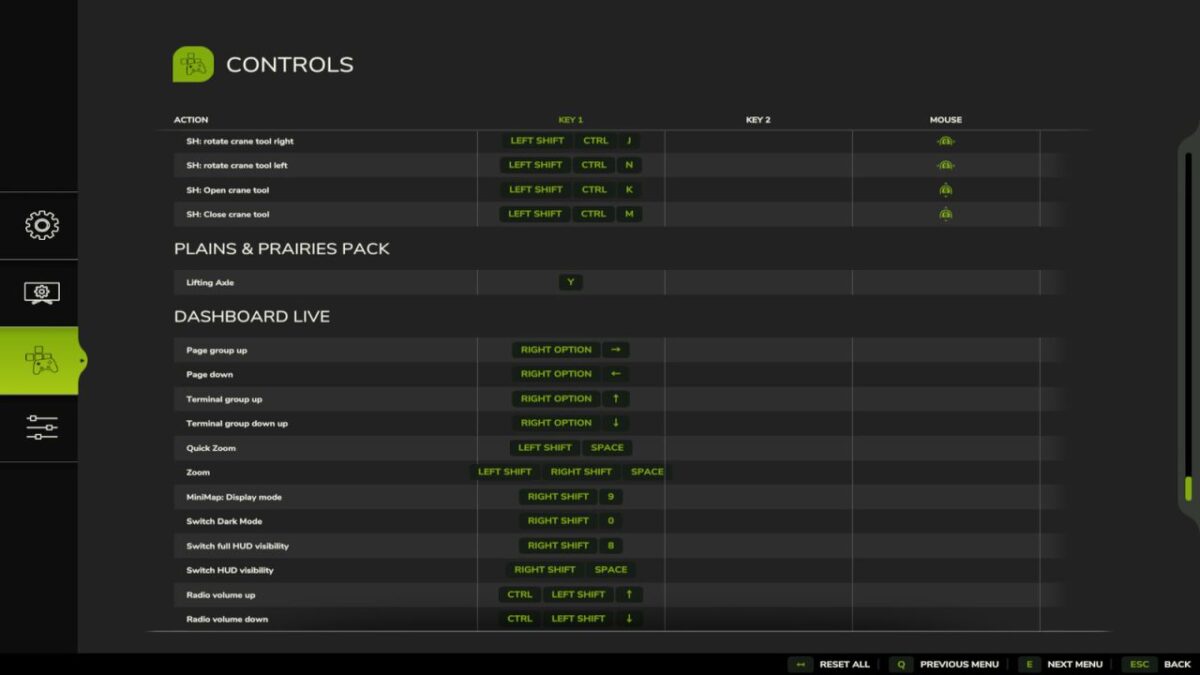 Dashboard Live v 2.1