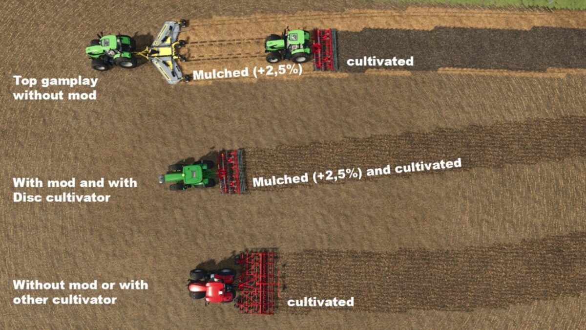 Disc Harrow Mulching v 1.0
