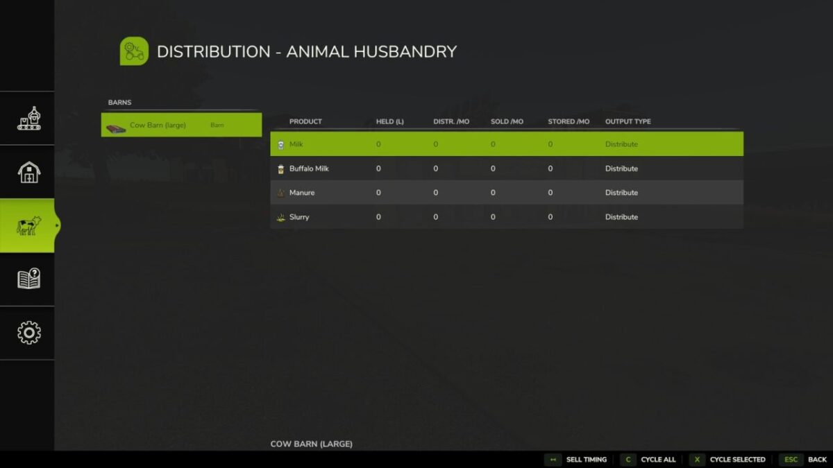 Distribution Redux v 1.0