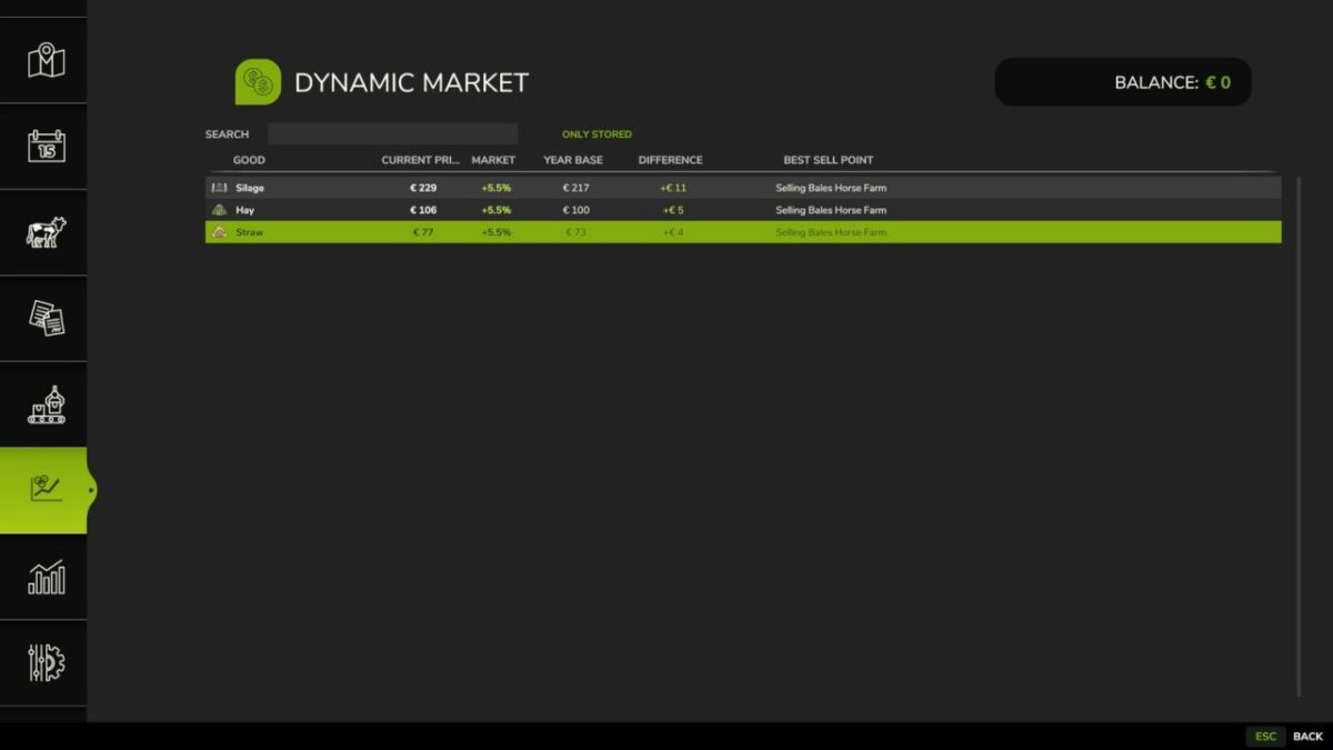 Dynamic Market v 1.0.3.0