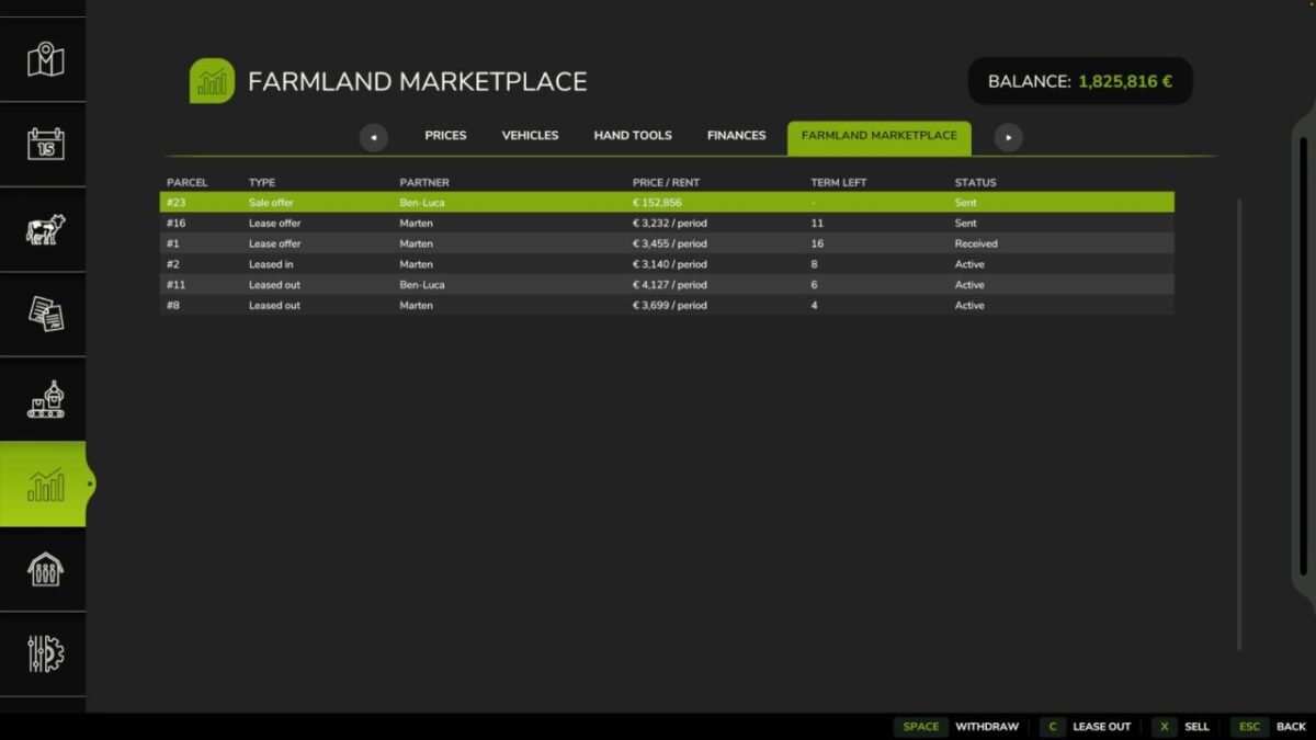Farmland Marketplace v 1.0.4.0