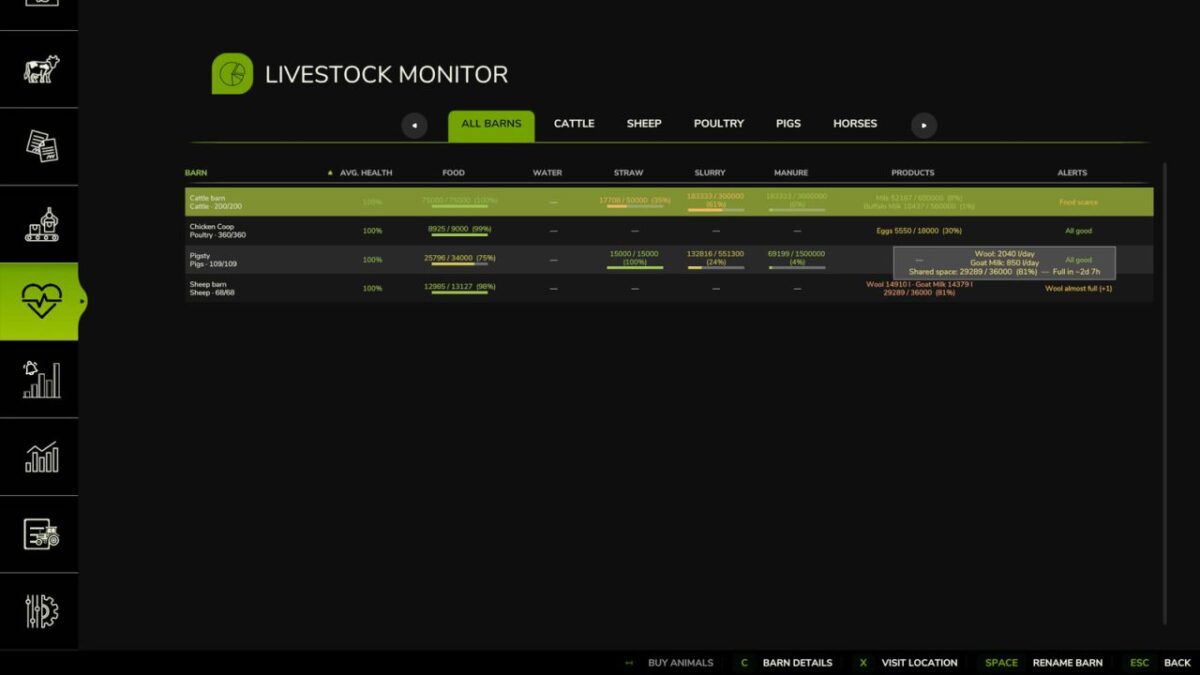 Livestock Monitor v 1.0